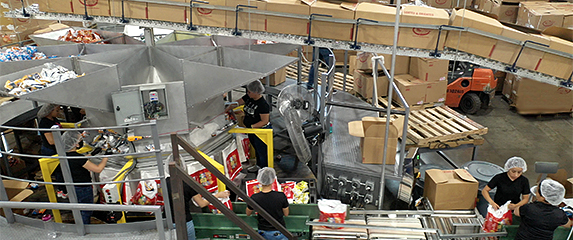 Production Management